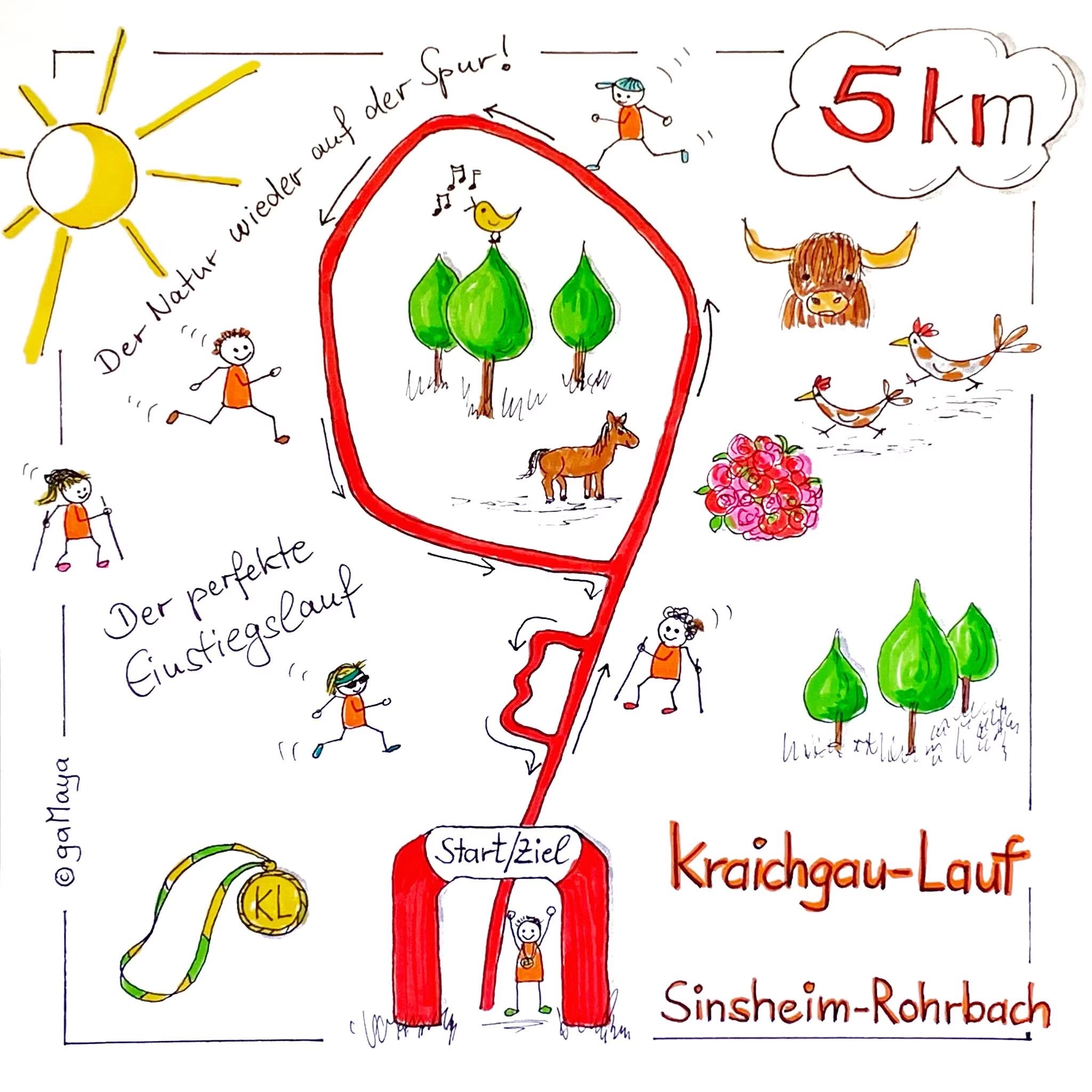 Kraichgaulauf